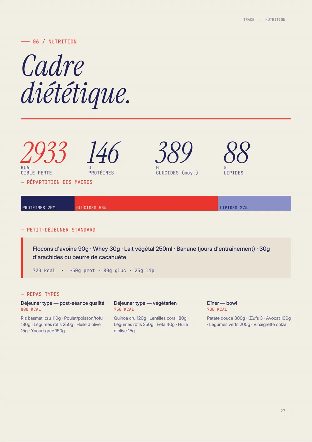 Le cadre diététique chiffré