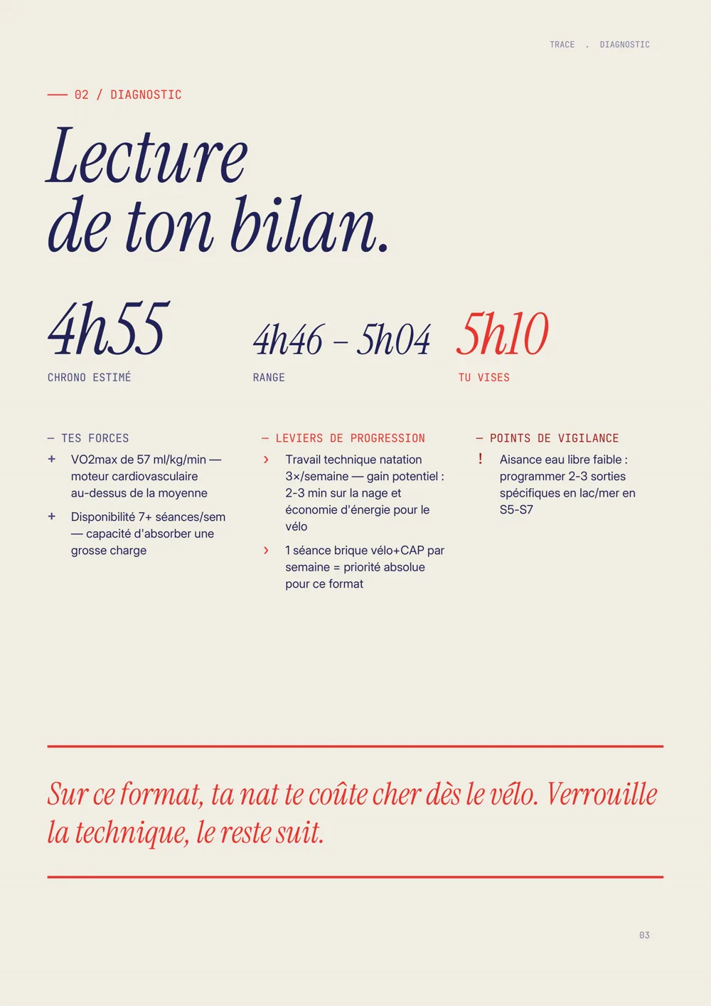 Le diagnostic de ton bilan